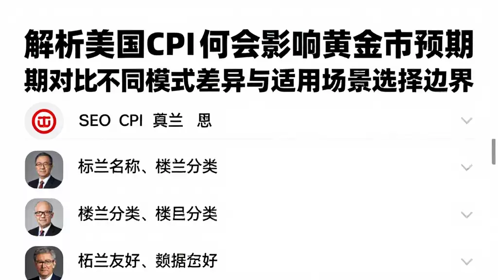解析美国CPI为何会影响黄金市场预期对比不同模式差异与适用场景选择边界