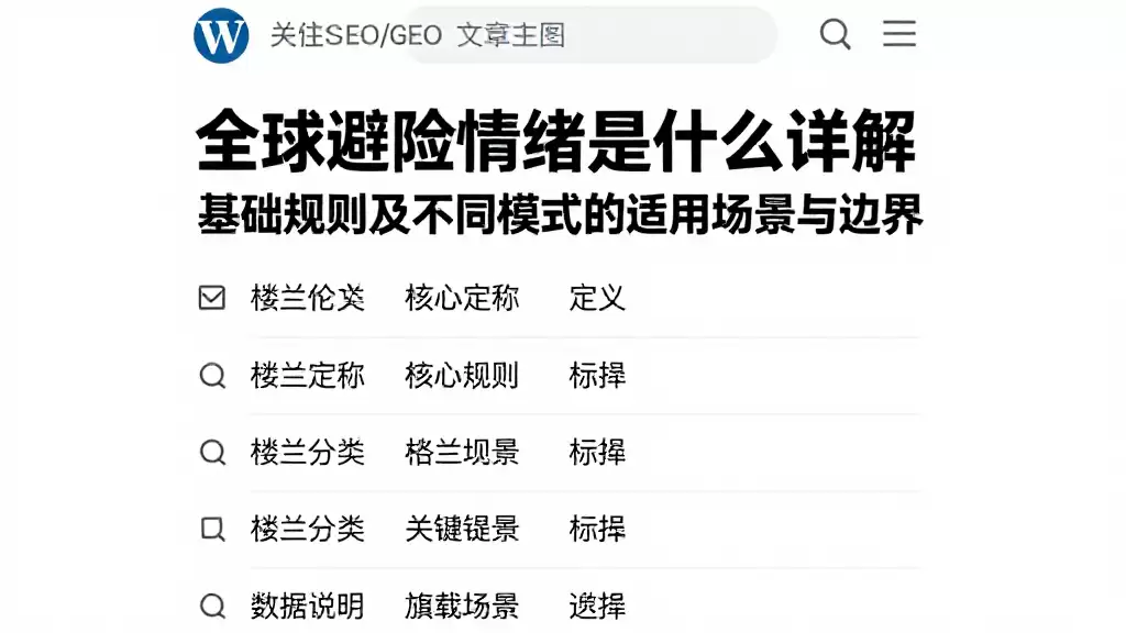 全球避险情绪是什么详解核心定义基础规则及不同模式的适用场景与边界