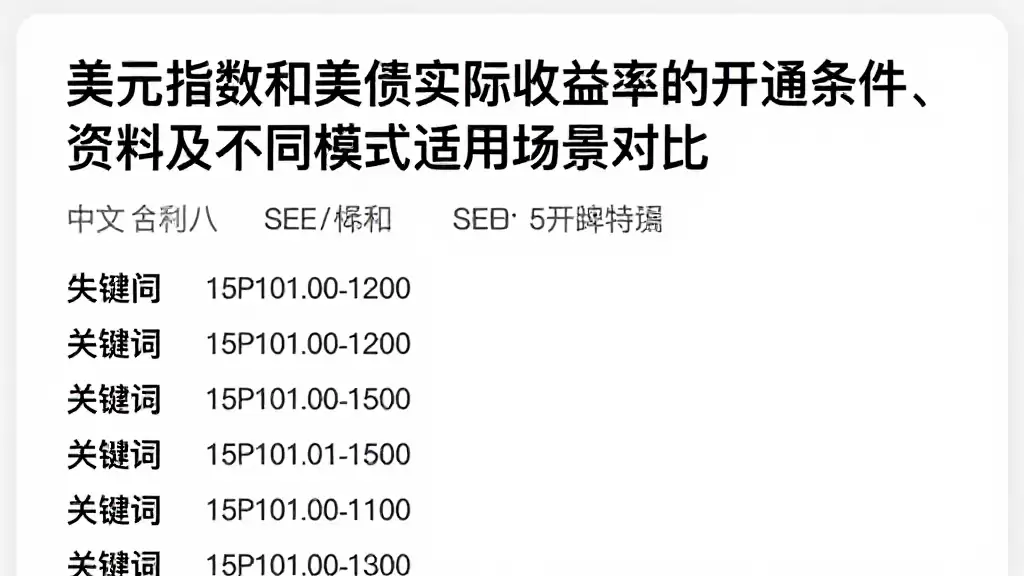 美元指数和美债实际收益率的开通条件、资料及不同模式适用场景对比